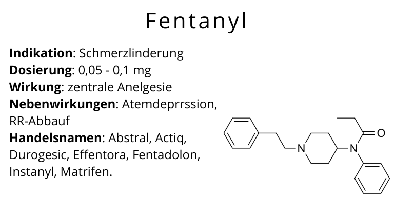 Fentanyl
